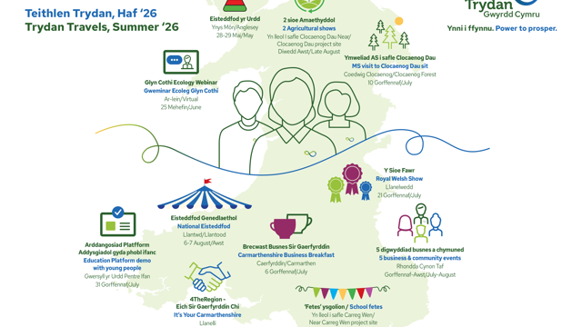Graphic showing map of Wales annotated with outreach activities